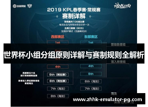 世界杯小组分组原则详解与赛制规则全解析