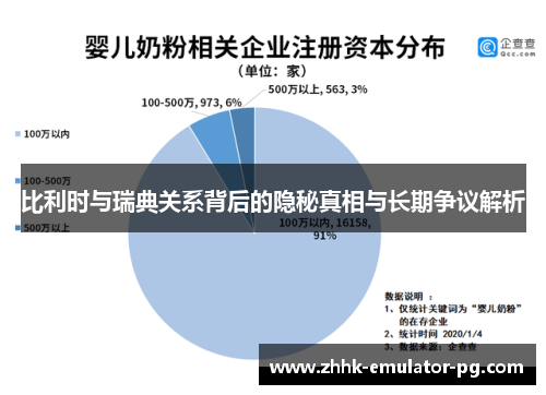 比利时与瑞典关系背后的隐秘真相与长期争议解析