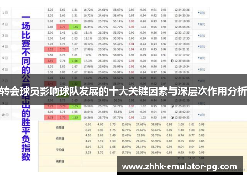 转会球员影响球队发展的十大关键因素与深层次作用分析