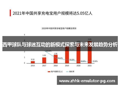 西甲球队与球迷互动的新模式探索与未来发展趋势分析