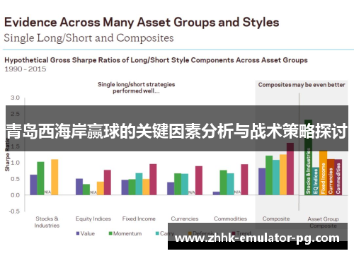 青岛西海岸赢球的关键因素分析与战术策略探讨