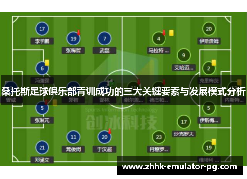 桑托斯足球俱乐部青训成功的三大关键要素与发展模式分析