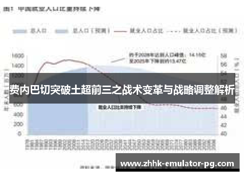 费内巴切突破土超前三之战术变革与战略调整解析 费内巴切突破土超前三之战术变革与战略调整解析